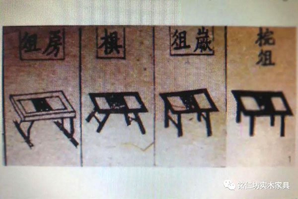 桌案之始，為俎孔碩——我國(guó)桌案類家具始祖“俎”